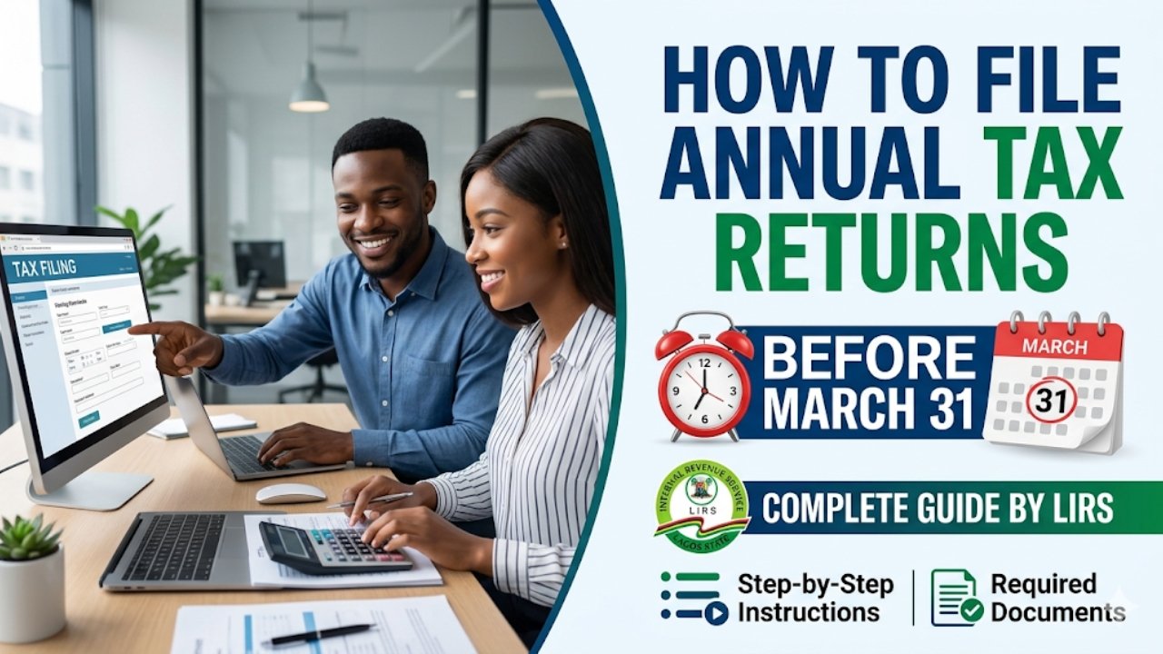 How to File Annual Tax Returns Before March 31 – Complete Guide by LIRS
